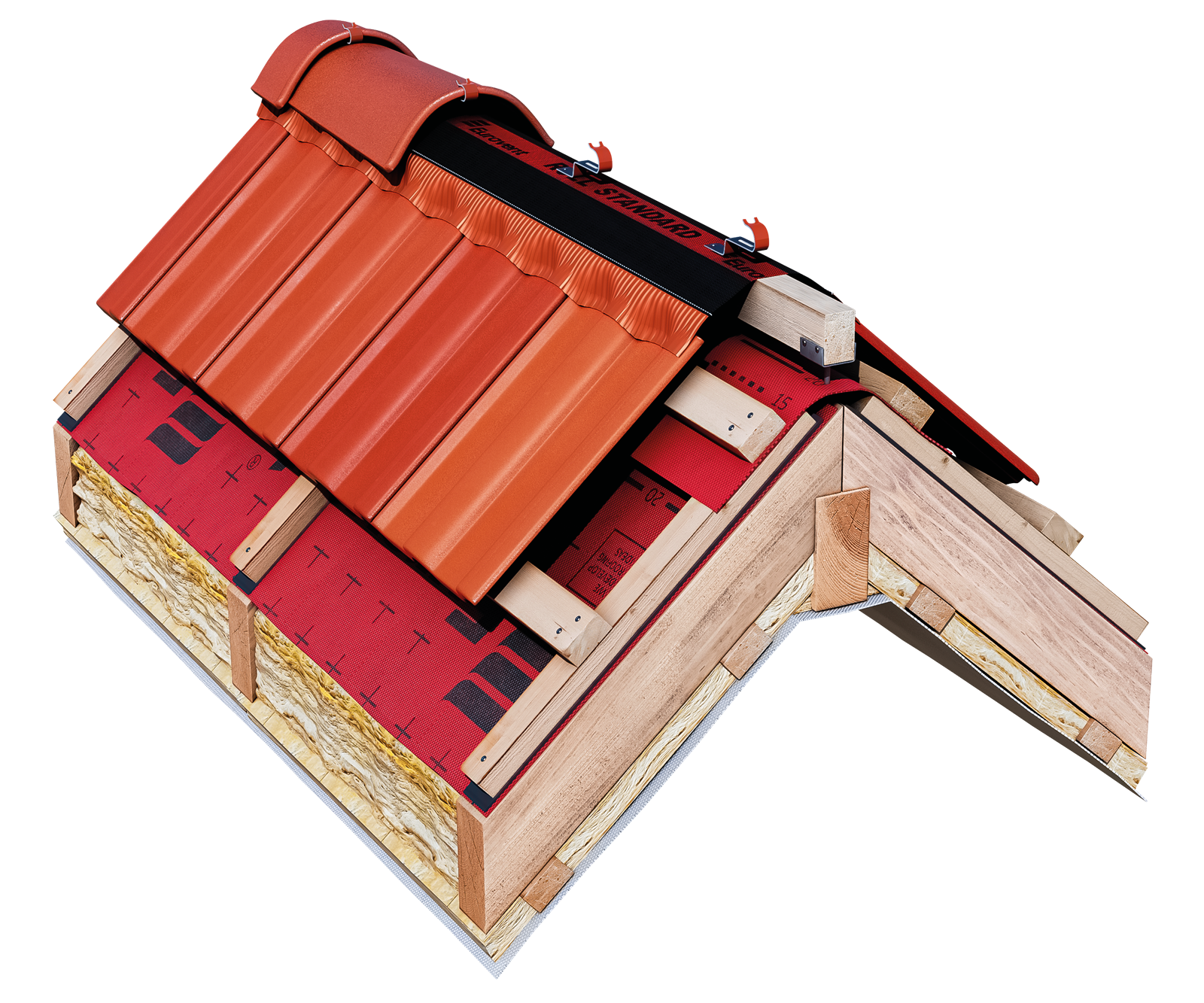 Eurovent ROLL STANDARD montaż