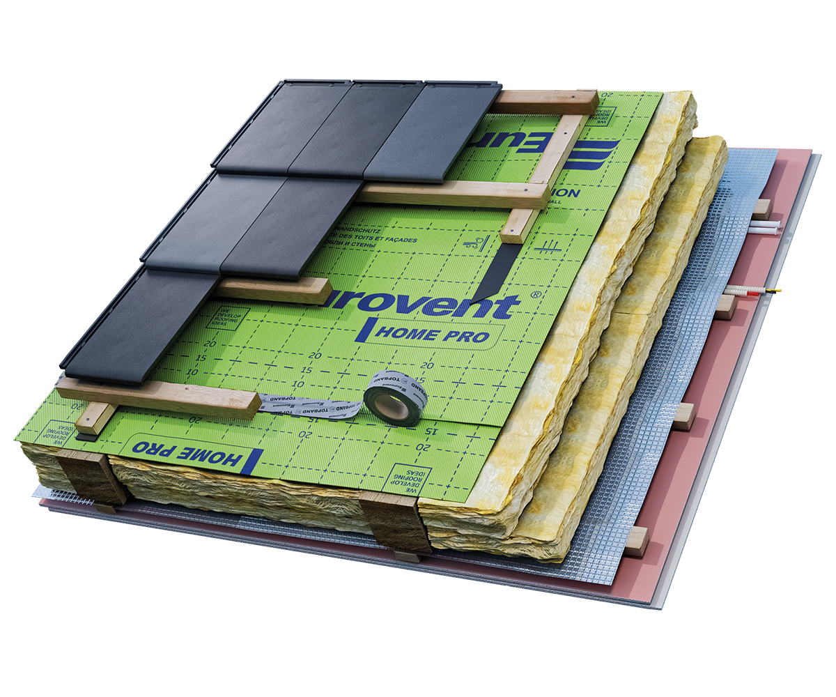 Eurovent® HOME PRO montaż