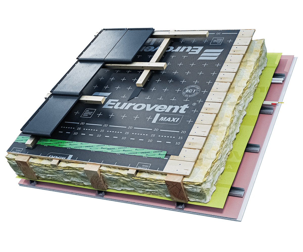 Eurovent® MAXI zastosowanie