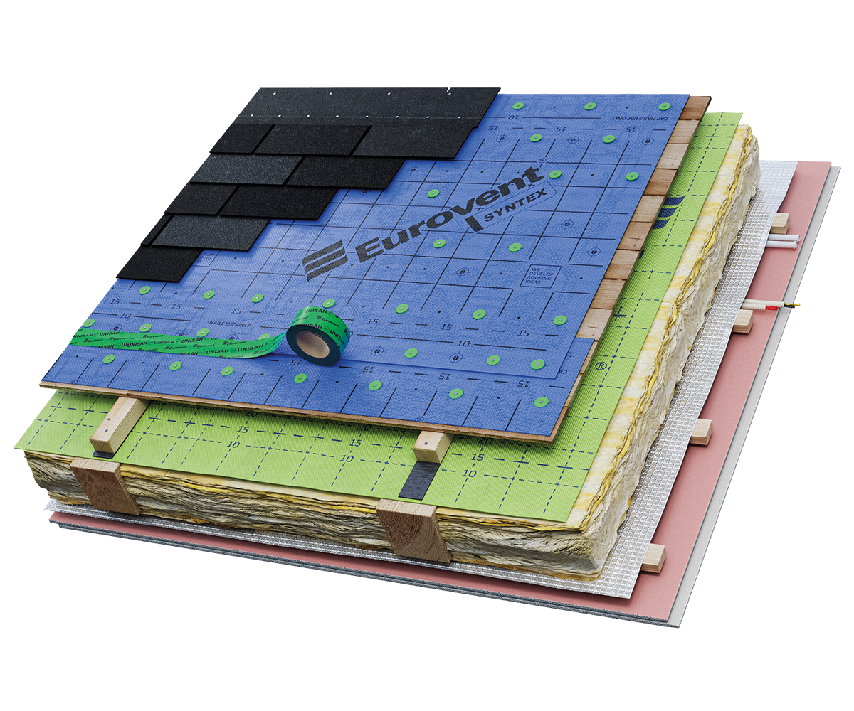Eurovent® SYNTEX montaż