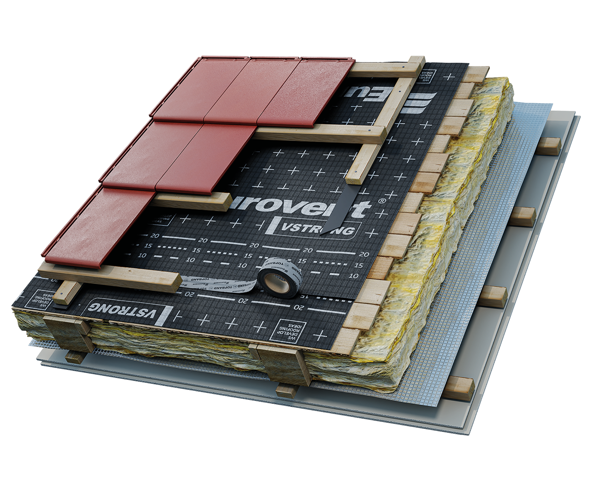 Eurovent® VSTRONG montaż