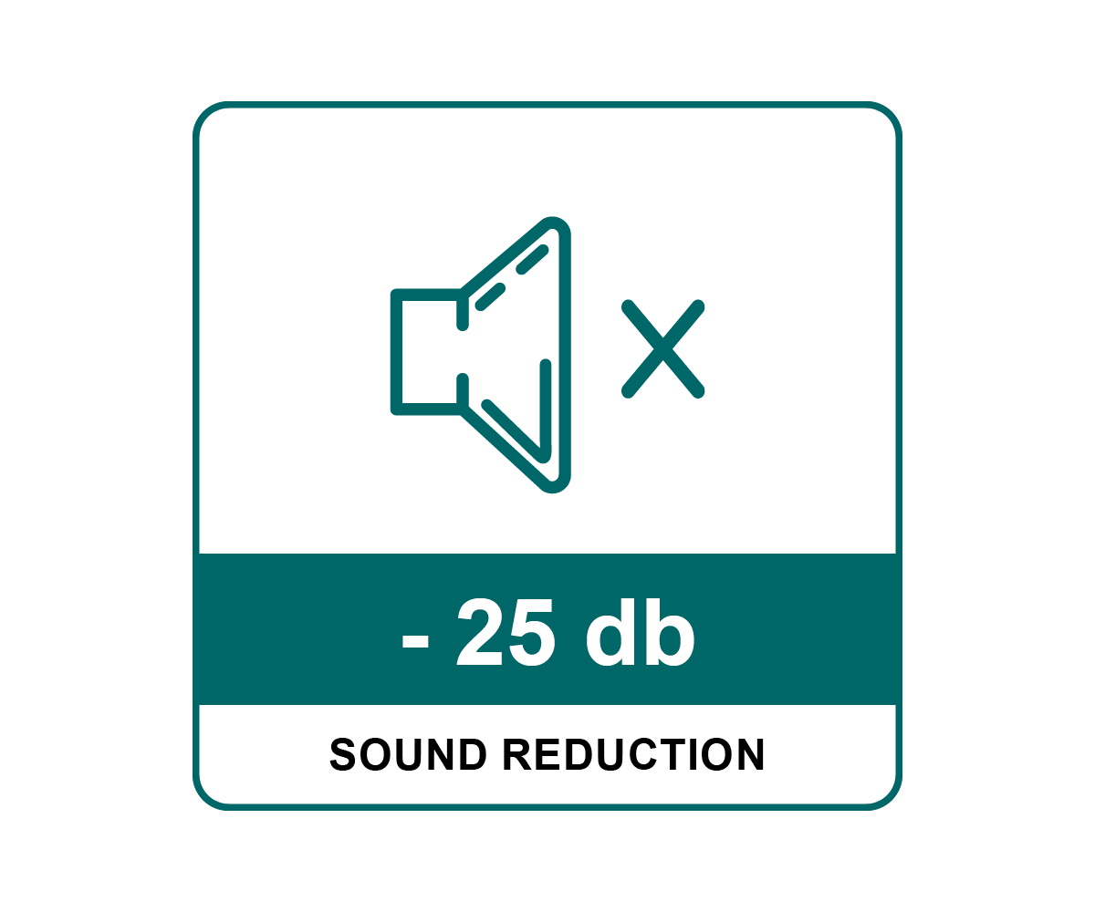 Redukcja hałasu -25 dB