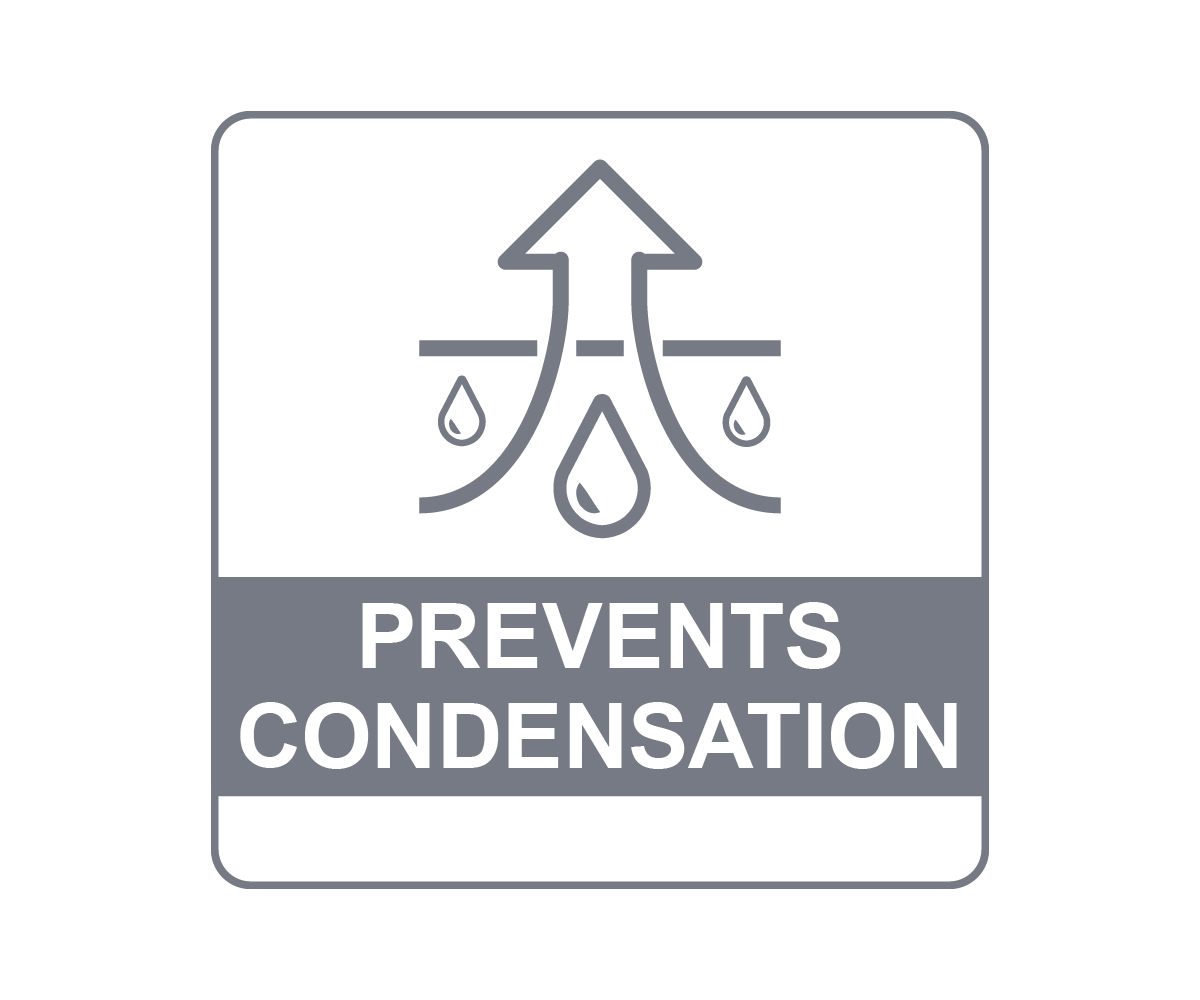 Funkcja antykondensacyjna