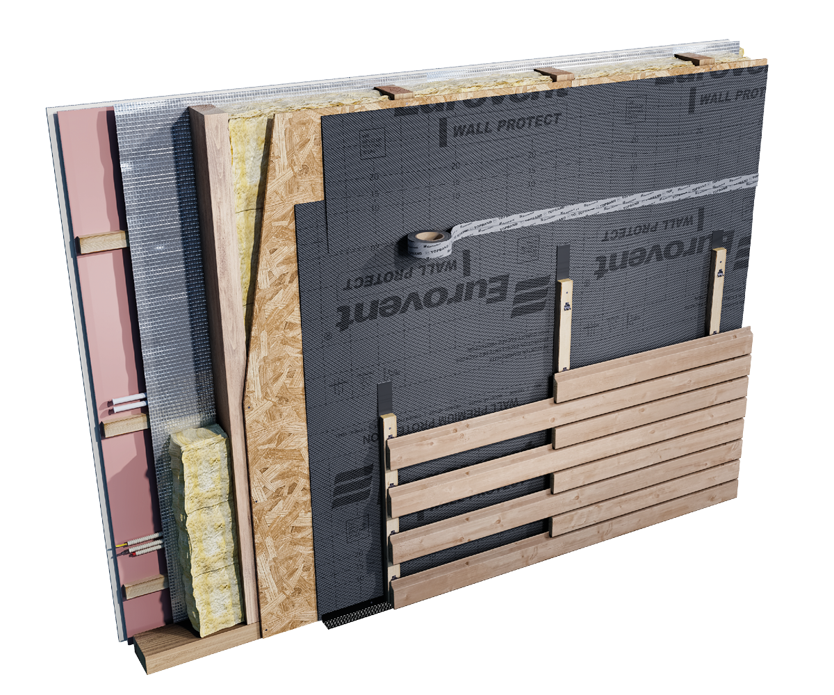 Eurovent® WALL PROTECT - montaz sciana szkieletowa, elewacja wentylowana zamknieta