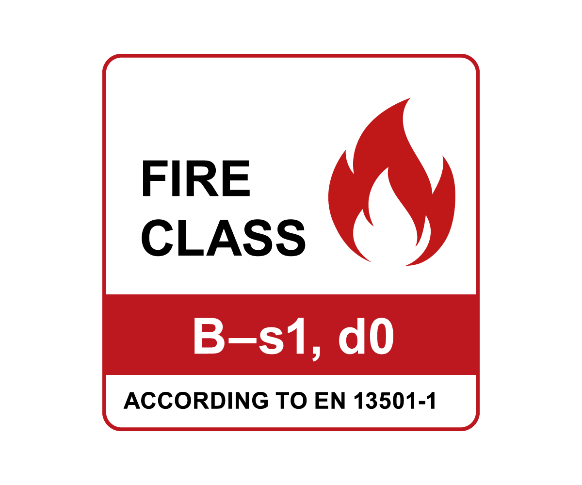 Klasa trudnopalności B-s1, d0