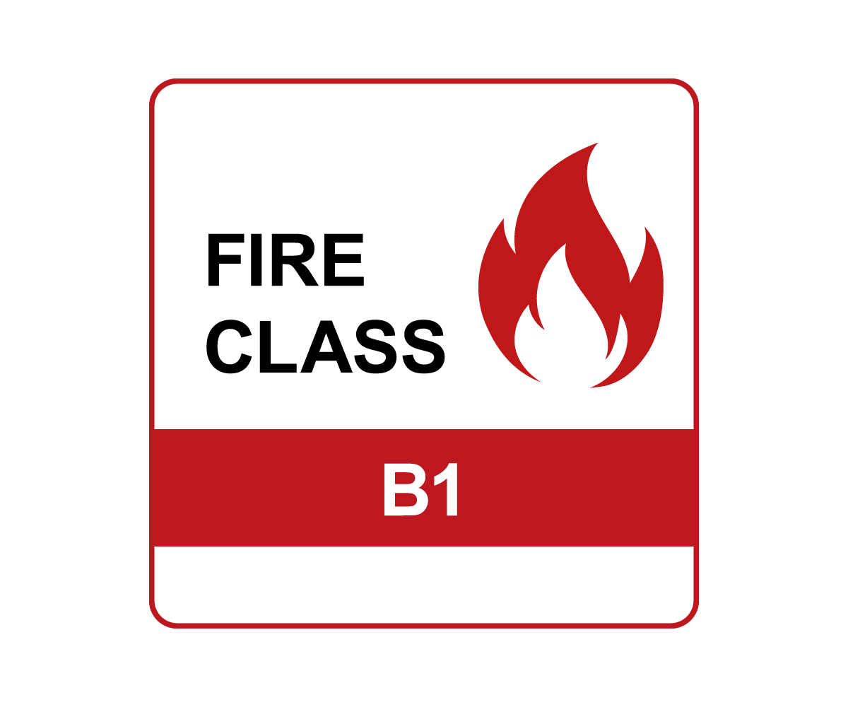 Klasa trudnopalności B1