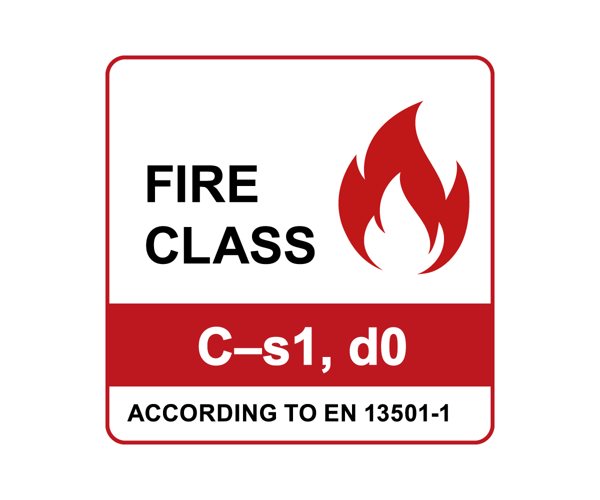 Klasa trudnopalności C-s1, d0