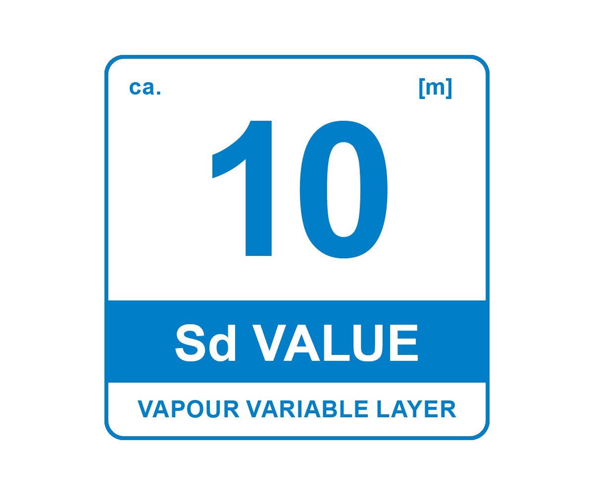 Klasyfikacja paroizolacji Sd 10