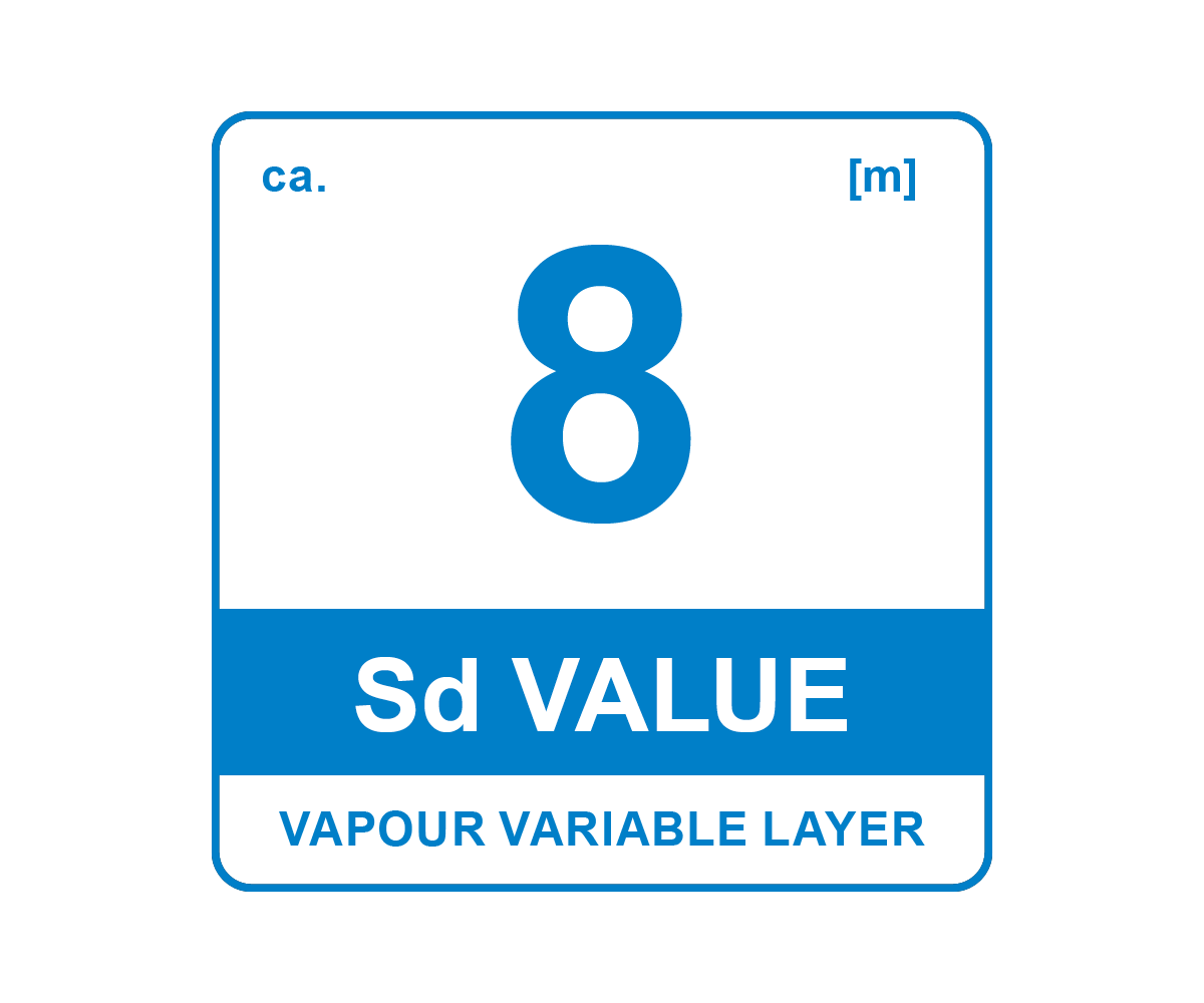 Klasyfikacja paroizolacji Sd 8