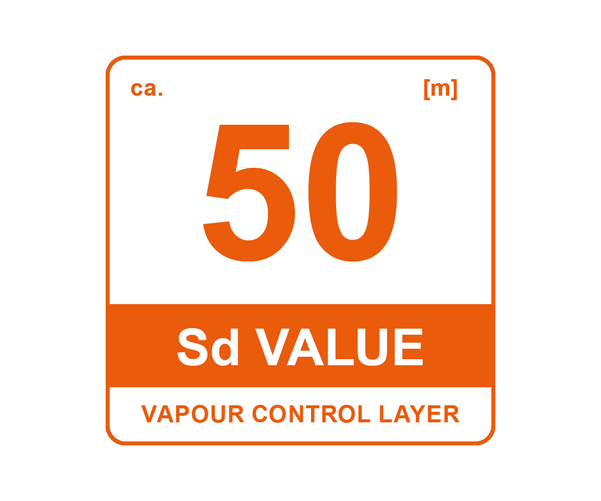 Klasyfikacja paroizolacji Sd 50