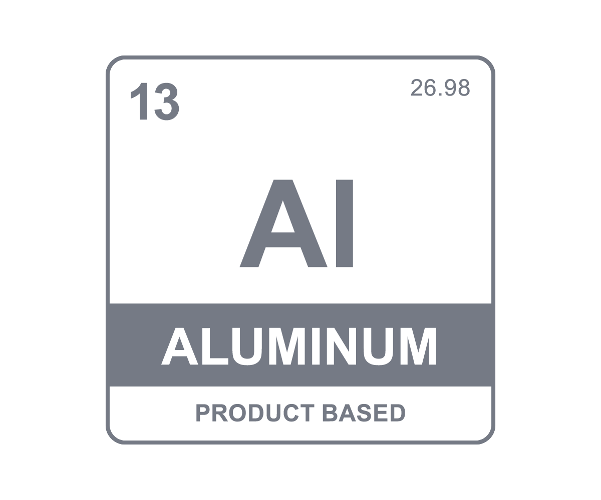 Materiał Al - Aluminium