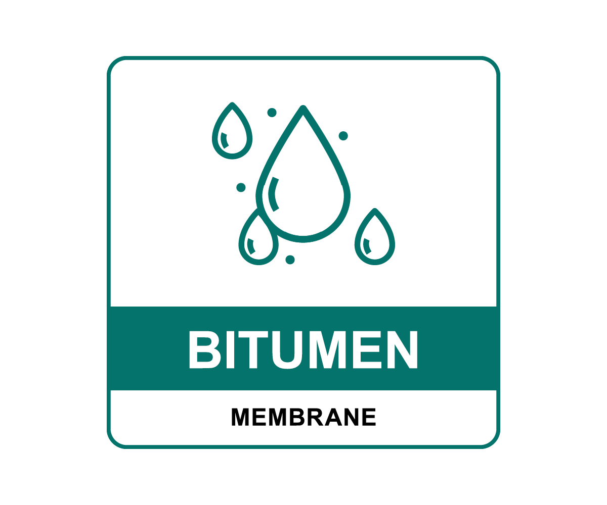 Materiał Bitumiczny