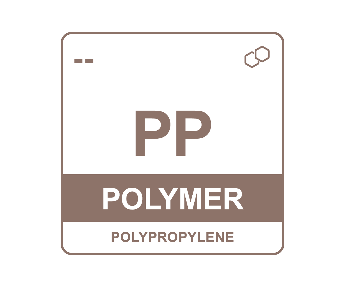 Materiał PP – Polipropylen