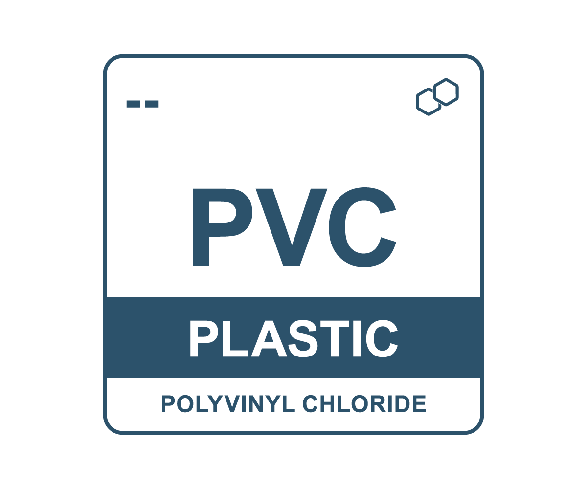 Materiał PVC – Polichlorek Winylu
