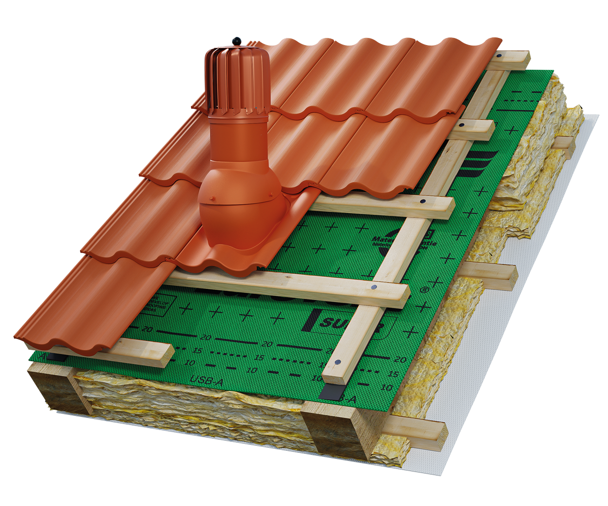Eurovent® VENTOS X ROTO PLUS C zastosowanie