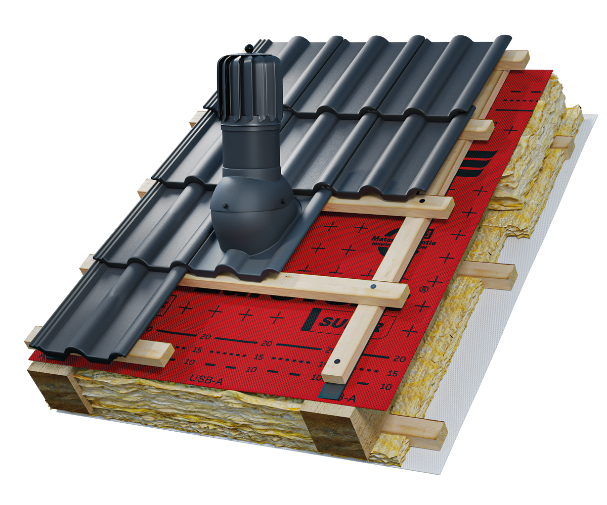 Eurovent® VENTOS X ROTO PLUS R zastosowanie