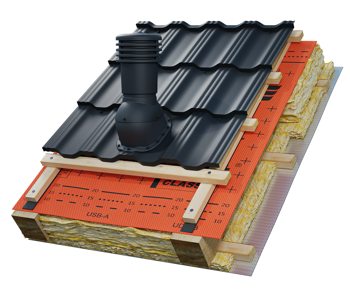 Eurovent® VENTOS X G18 zastosowanie