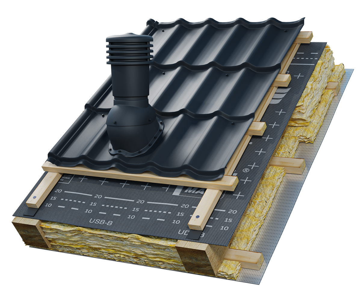 Eurovent® VENTOS X N25 zastosowanie