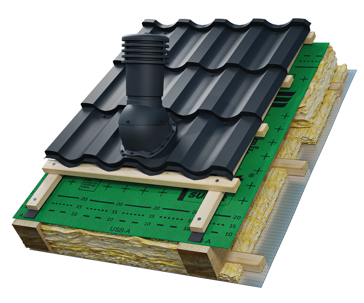 Eurovent® VENTOS X R28 zastosowanie