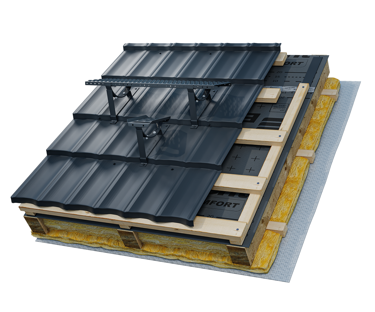 Eurovent® PLATFORM SET METAL 330/30 zastosowanie