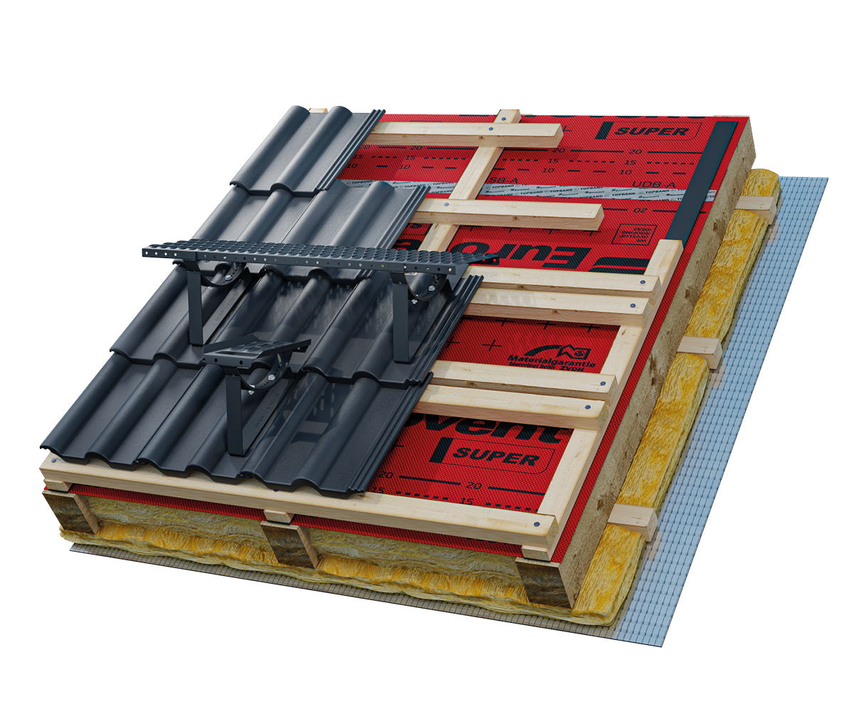 Eurovent® PLATFORM SET DB-DC SHORT zastosowanie