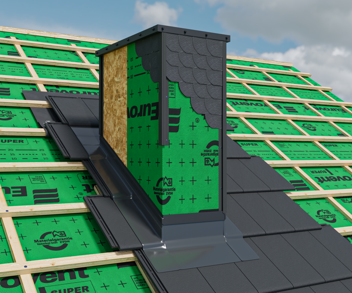 Eurovent® FLEX CORNER zastosowanie