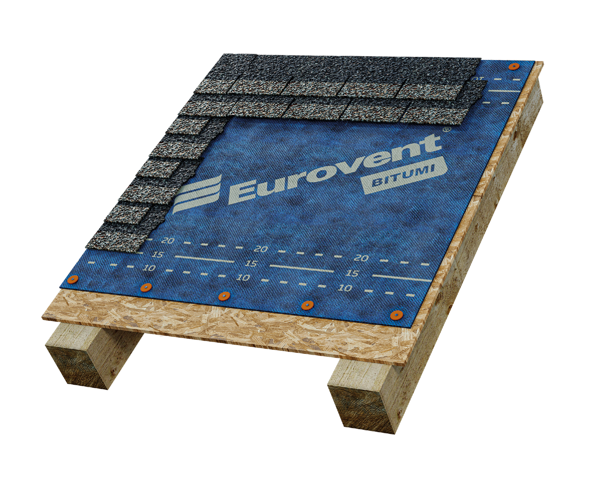 Eurovent® BITUMI zastosowanie