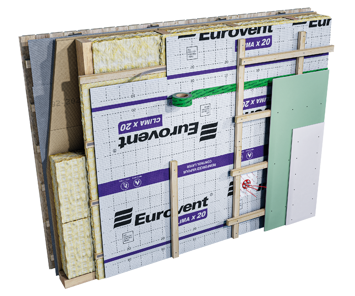 Eurovent® CLIMA X20 zastosowanie