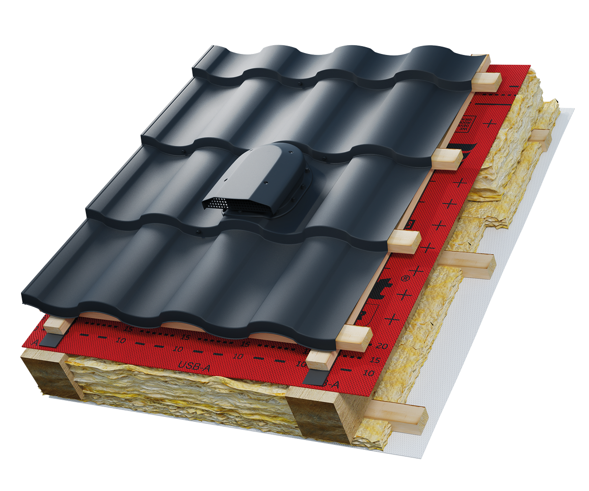 Eurovent® VENTOS X FLAT B26 zastosowanie