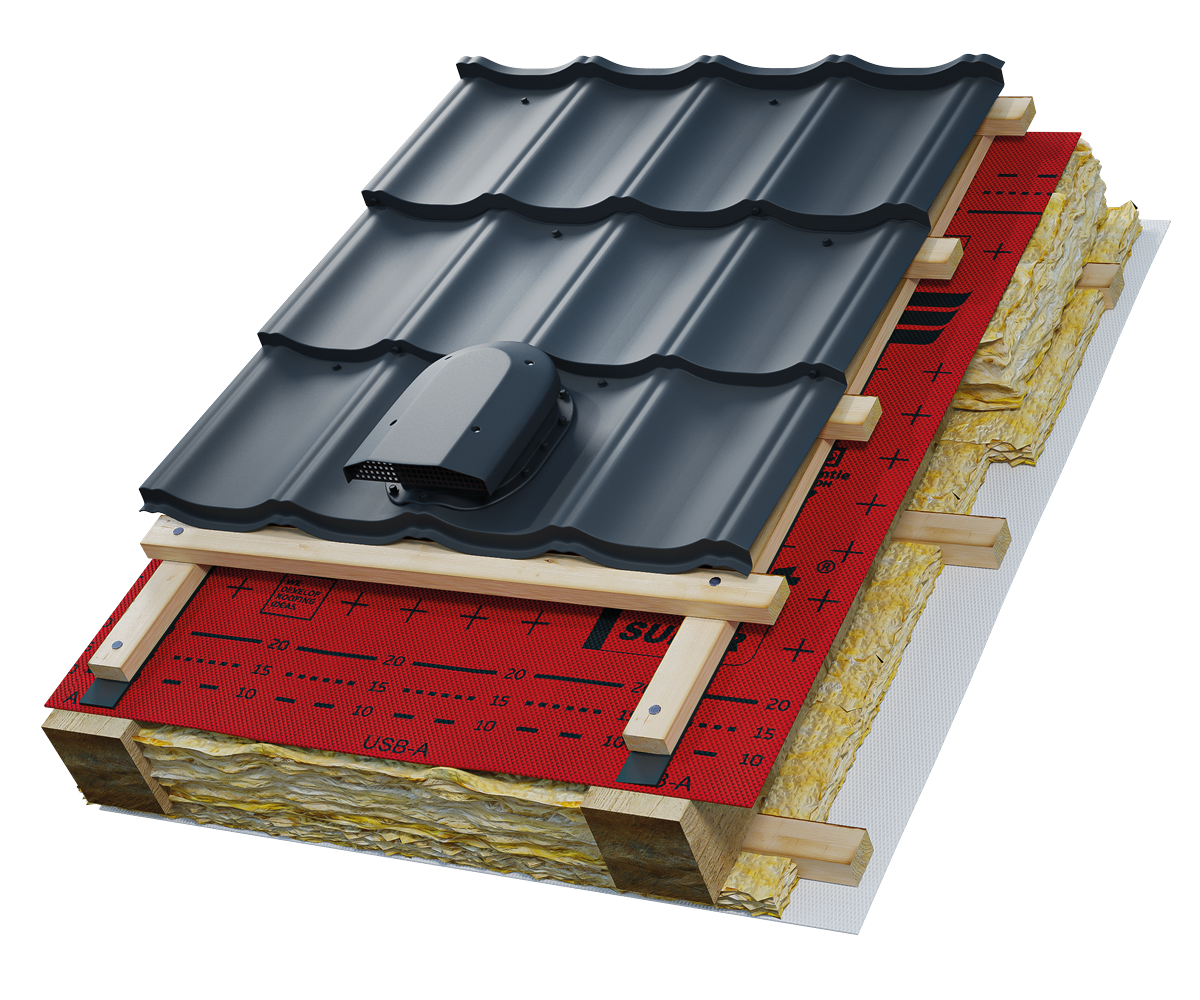 Eurovent® VENTOS X FLAT F22 zastosowanie