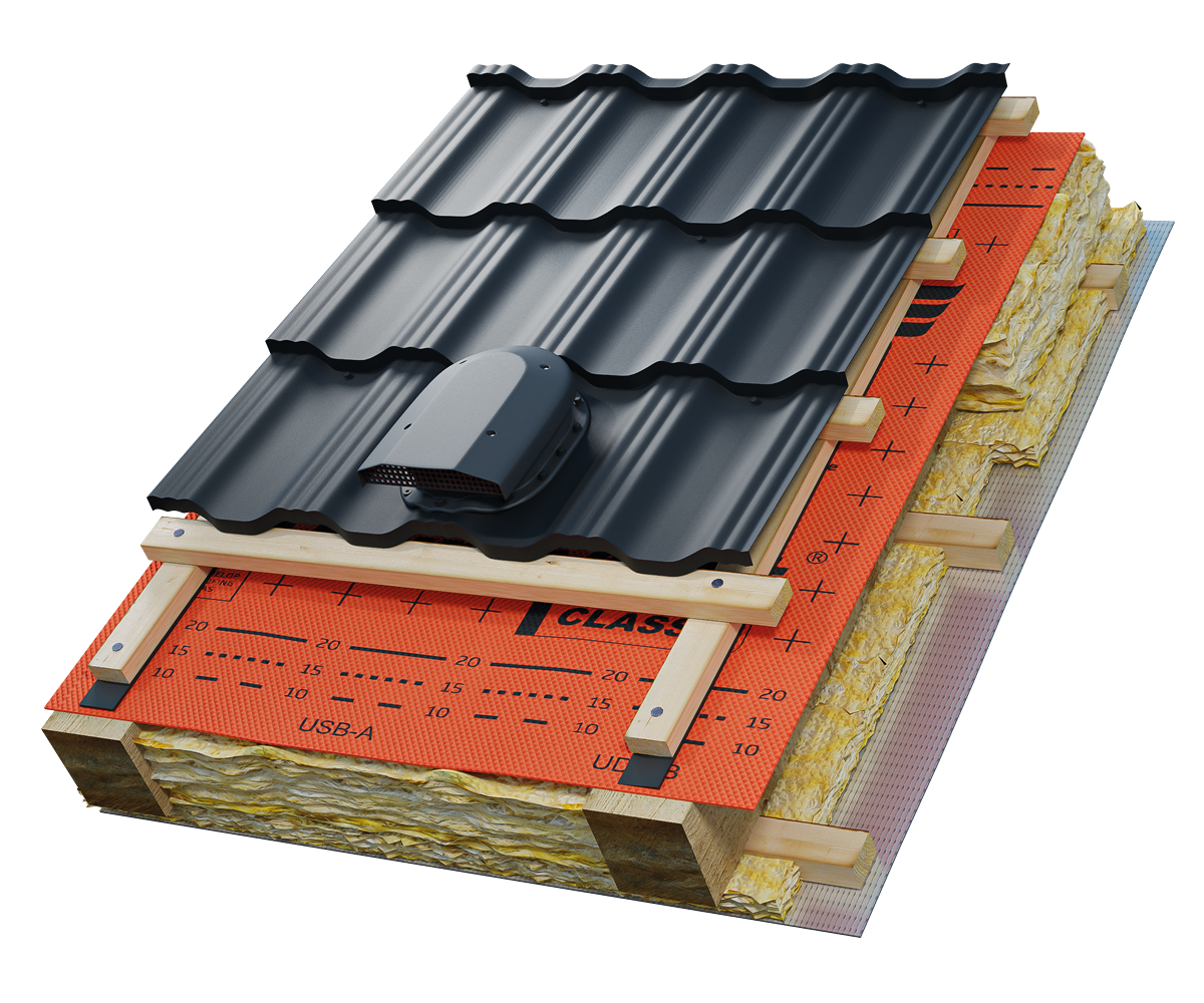 Eurovent® VENTOS X FLAT G18zastosowanie