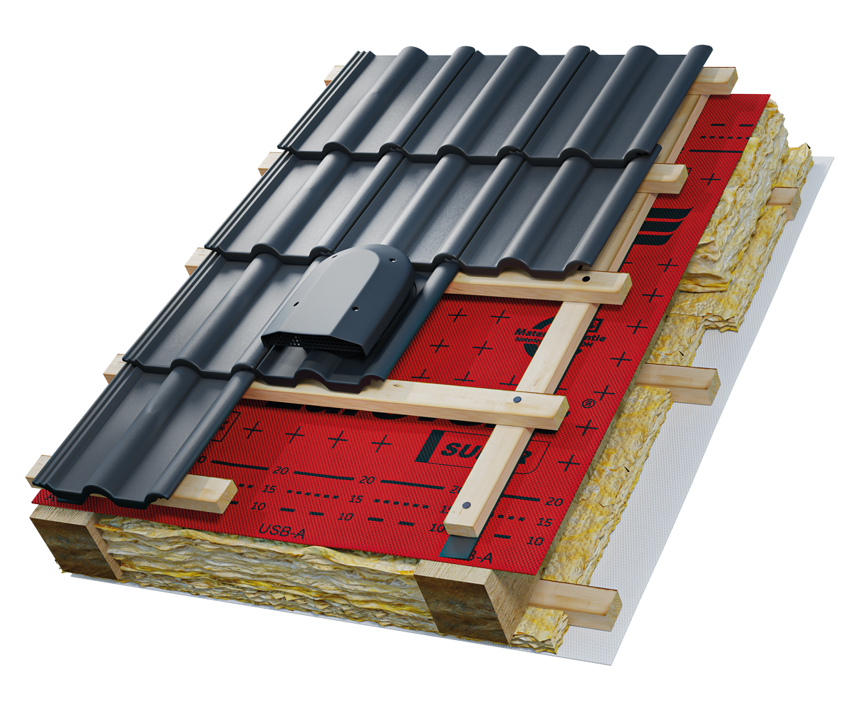 Eurovent® VENTOS X FLAT PLUS R zastosowanie