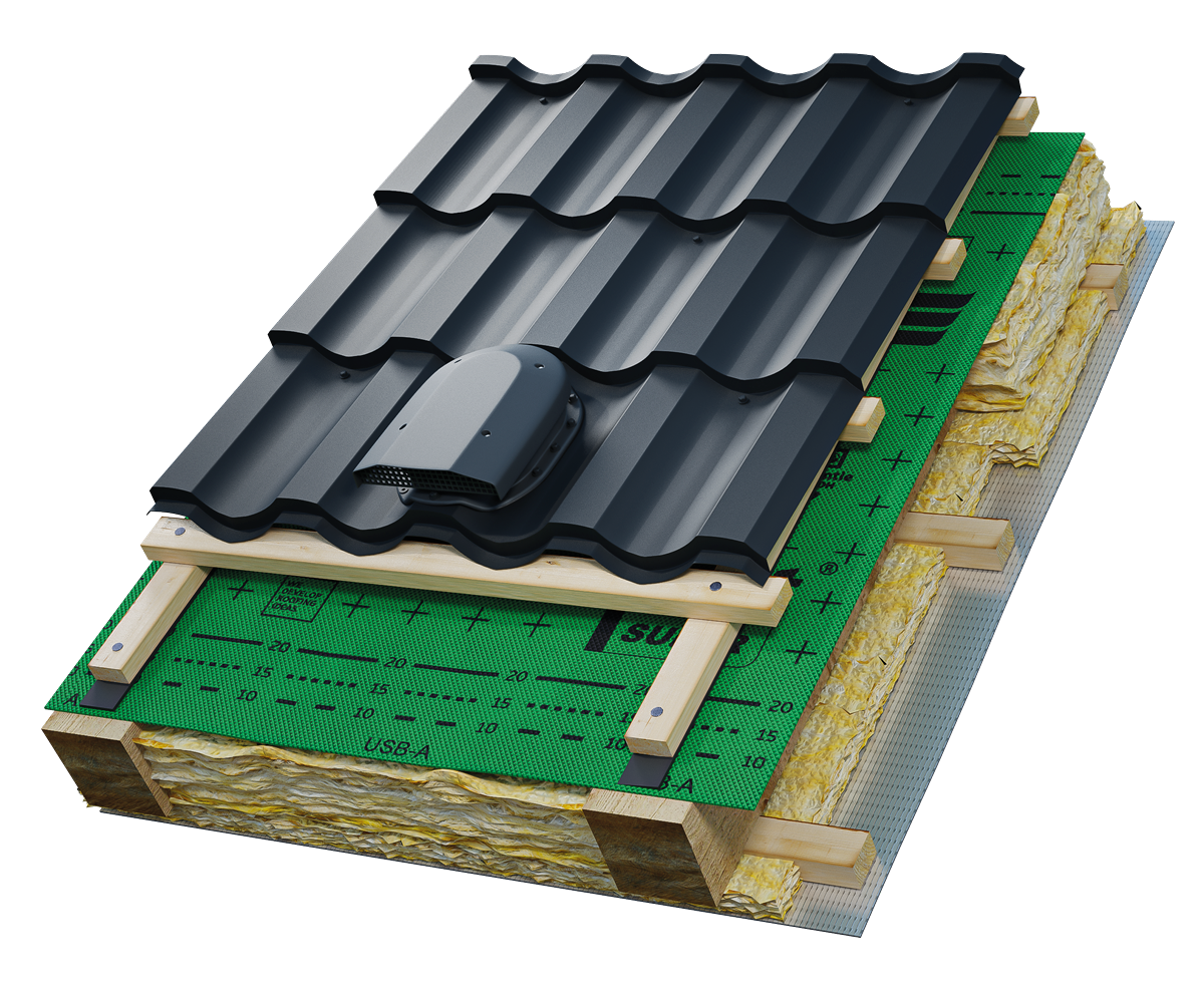 Eurovent® VENTOS X FLAT R28 zastosowanie