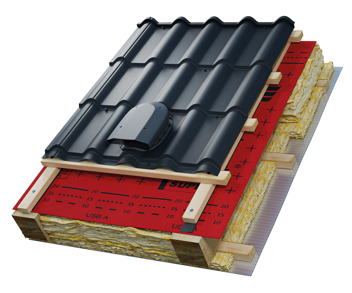 Eurovent® VENTOS X FLAT W35 zastosowanie