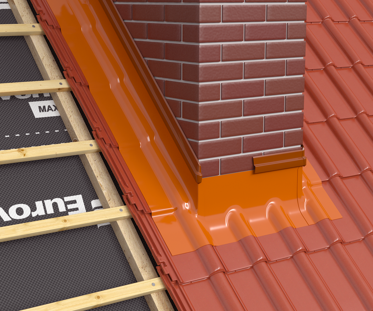 Eurovent® FLEX LINE zastosowanie