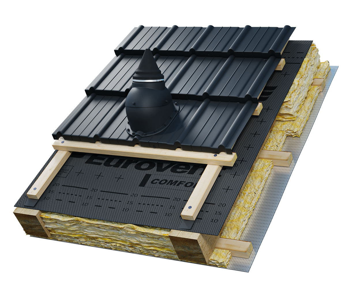 Eurovent® SATTOS X M11 zastosowanie