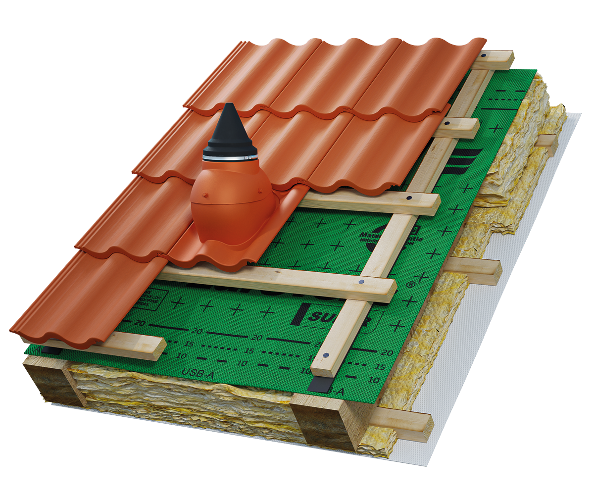 Eurovent® SATTOS X PLUS C zastosowanie