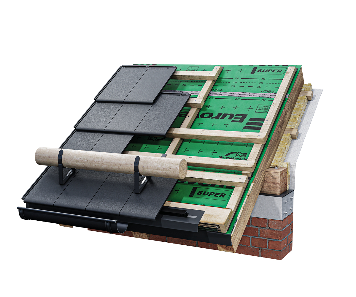 Eurovent® BLOCK DB-DC zastosowanie