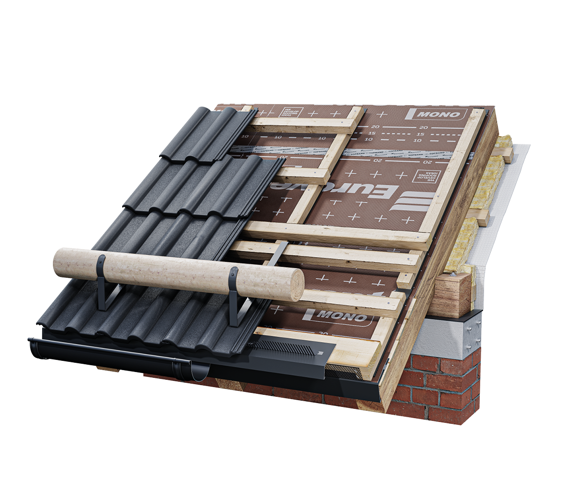 Eurovent® BLOCK WEST DB-DC LONG zastosowanie
