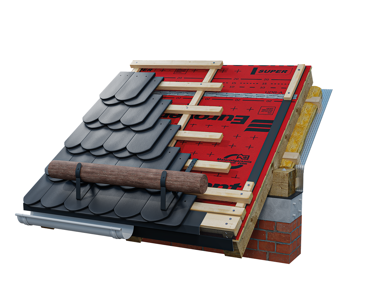 Eurovent® BLOCK BIBER zastosowanie