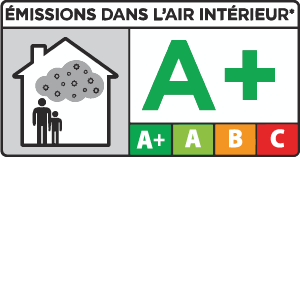 Eurovent® Certyfikat A+