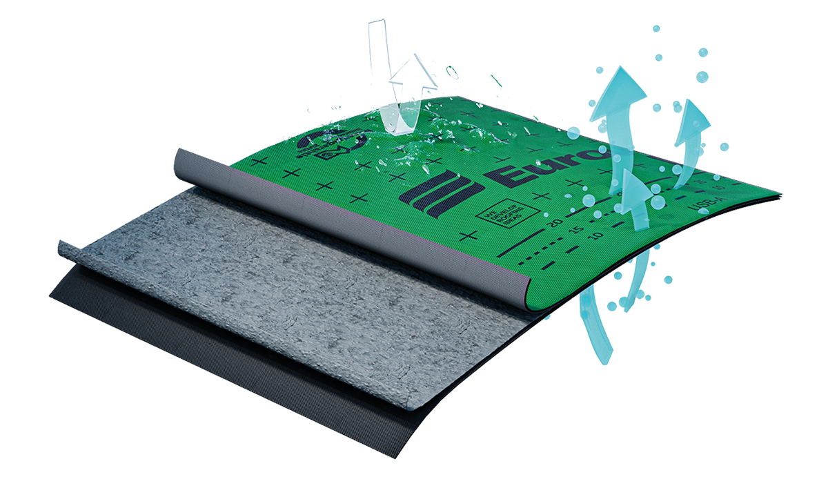 Eurovent® FILM FUNKCYJNY