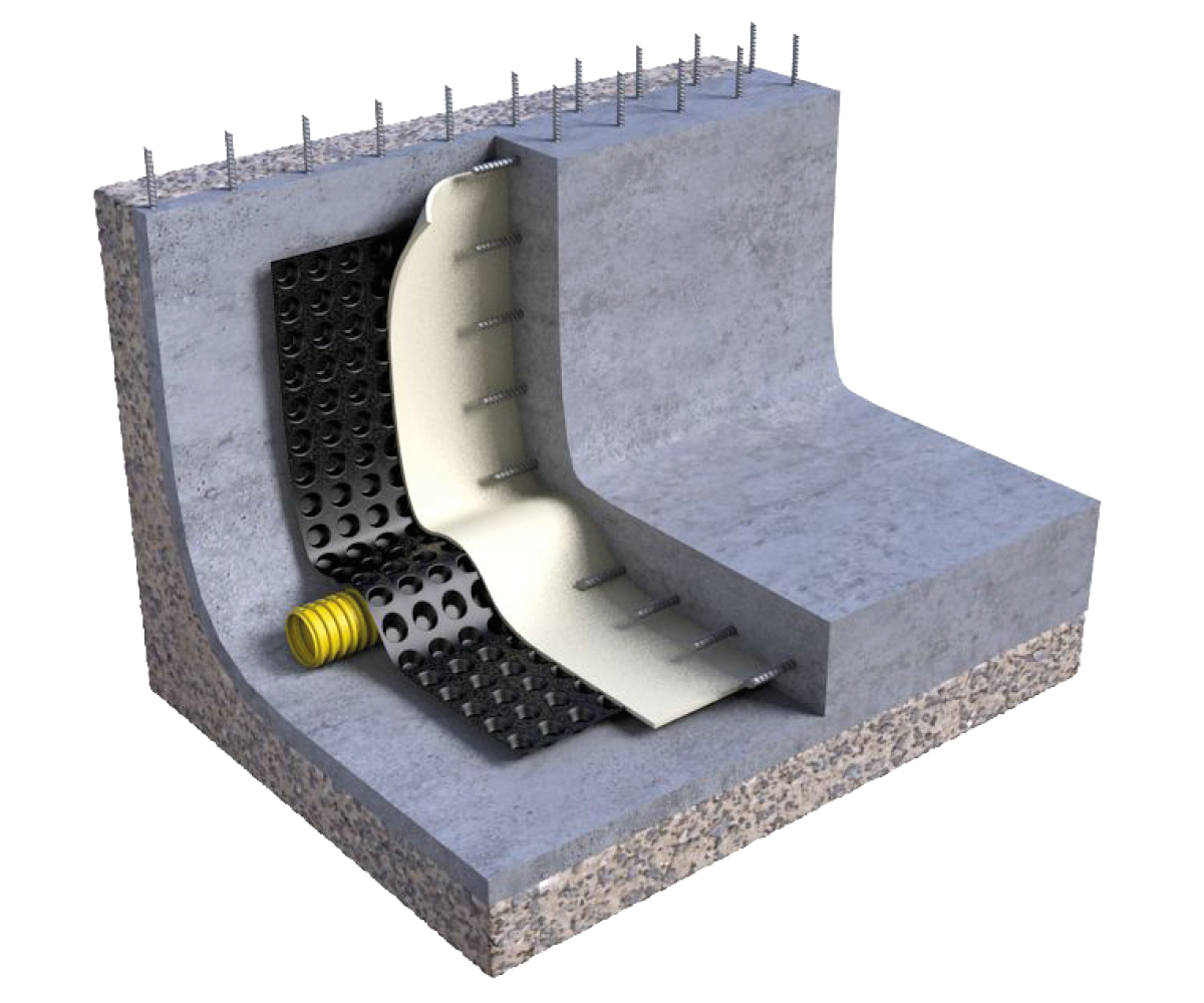 Eurovent® GEO 20 zastosowanie