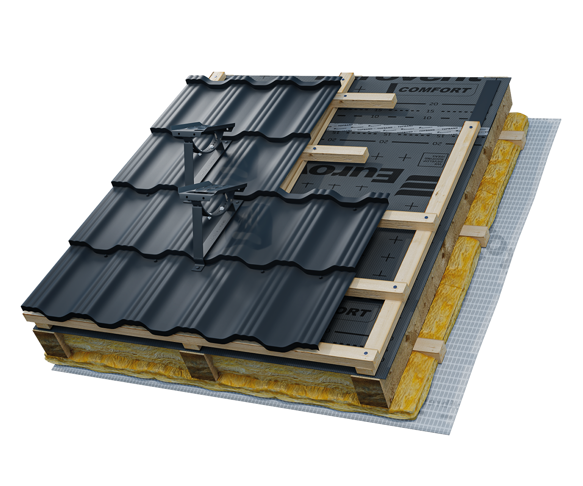 Eurovent® STEP SET METAL 350/30 zastosowanie