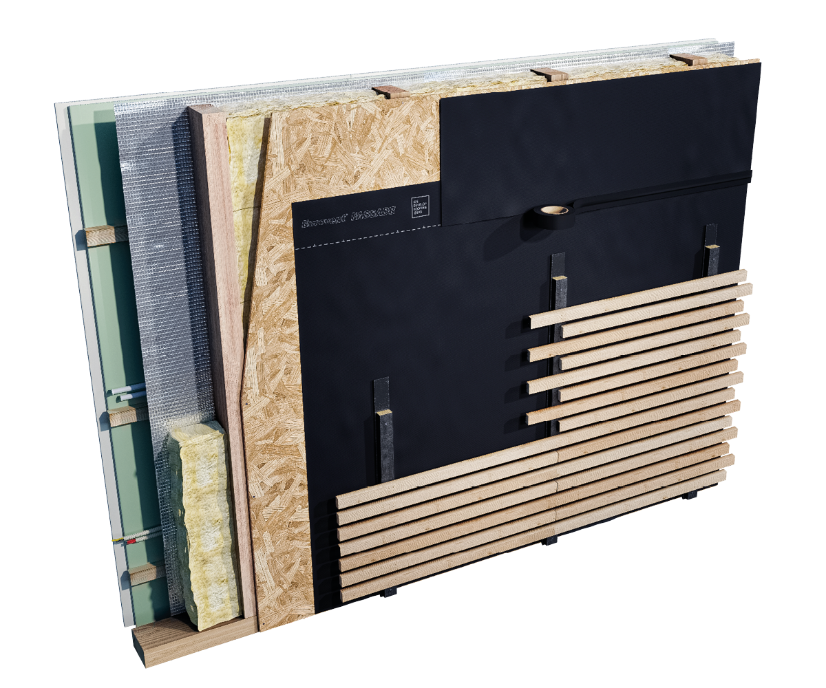 Eurovent® FASSADE zastosowanie