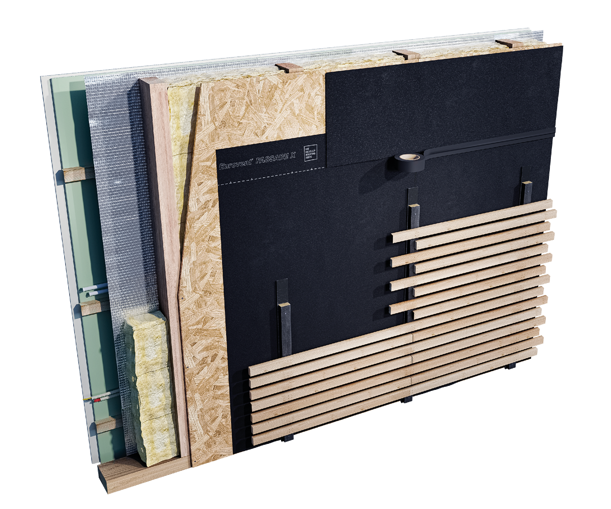 Eurovent® FASSADE X zastosowanie
