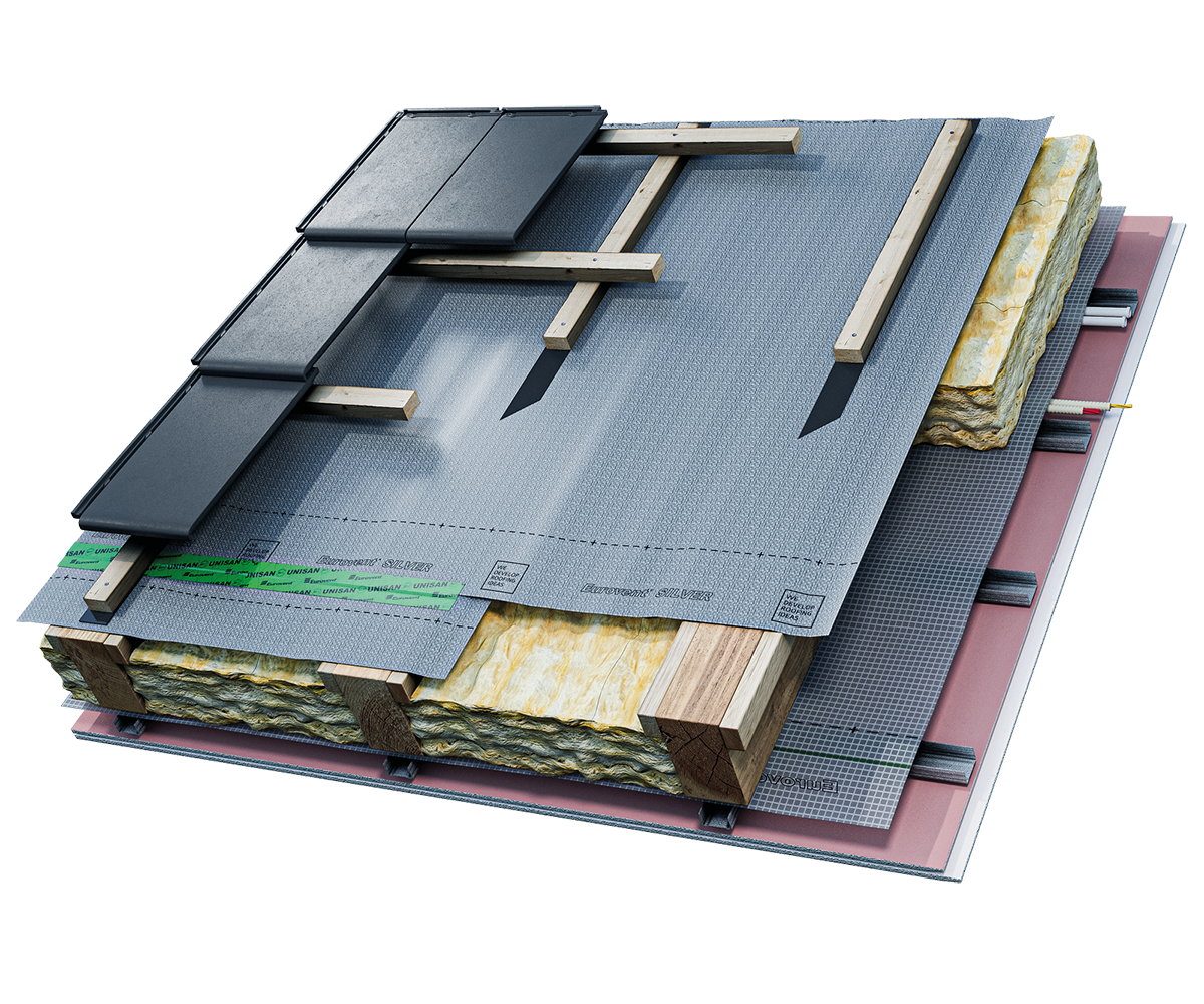 Eurovent® SILVER zastosowanie