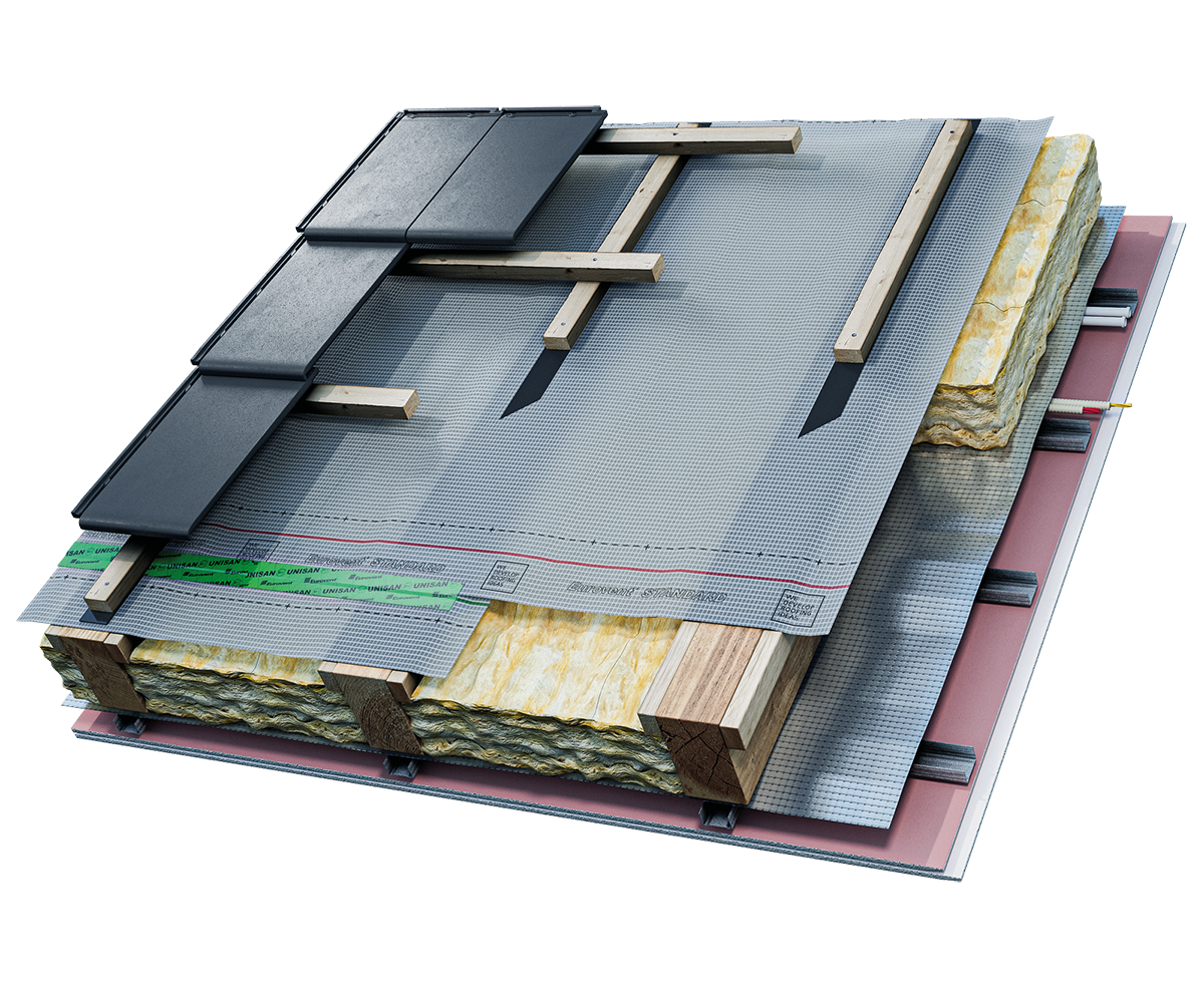 Eurovent® STANDARD zastosowanie
