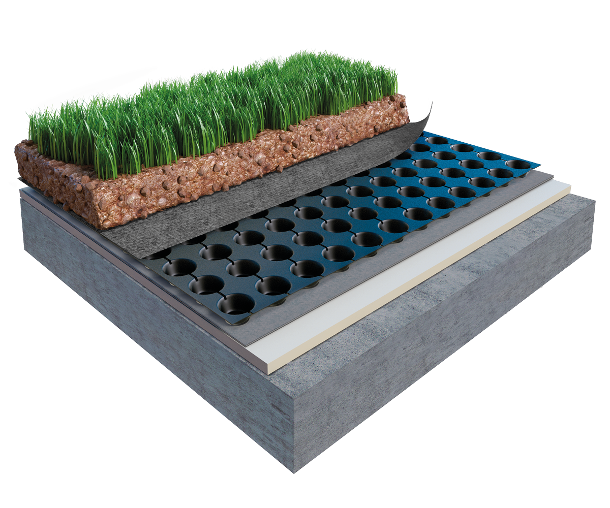 Eurovent® GEO GARDEN DUO zastosowanie