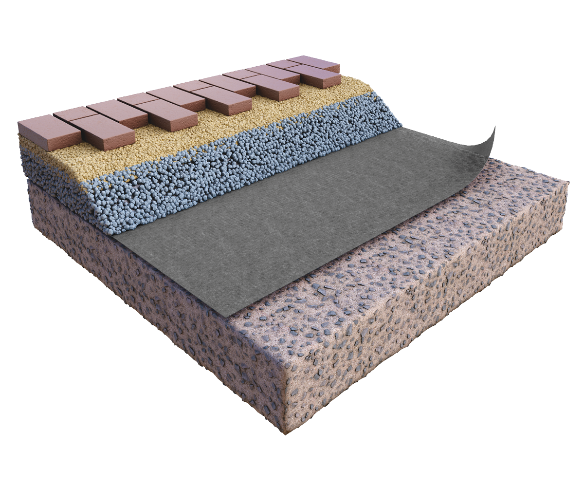 Eurovent® GEOTEX zastosowanie